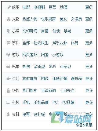 菏泽如何挖掘热门长尾关键词