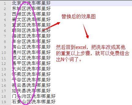 菏泽网站优化长尾关键词起什么作用
