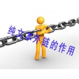 菏泽纯文本外链对于网站排名的作用