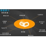 菏泽什么样的外链才是高价值的外链