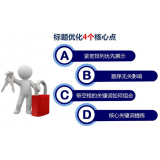 菏泽标题的简化是否对核心关键词排名有提升